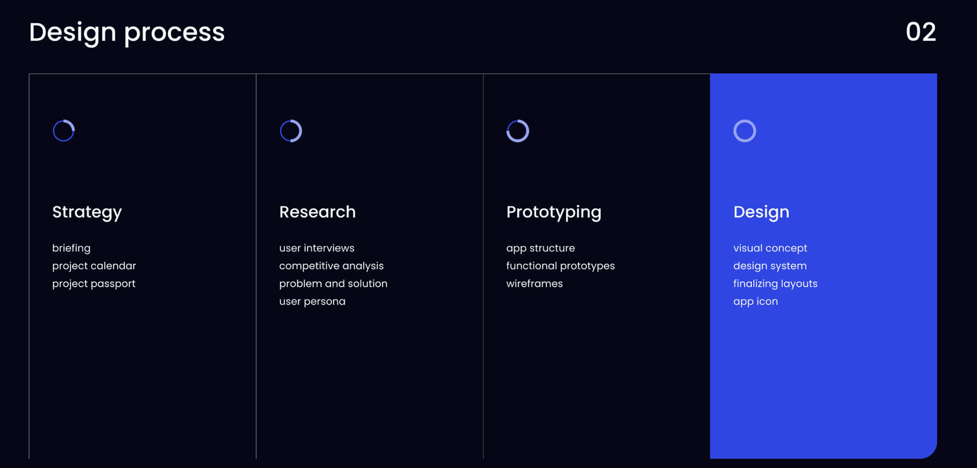 website-development